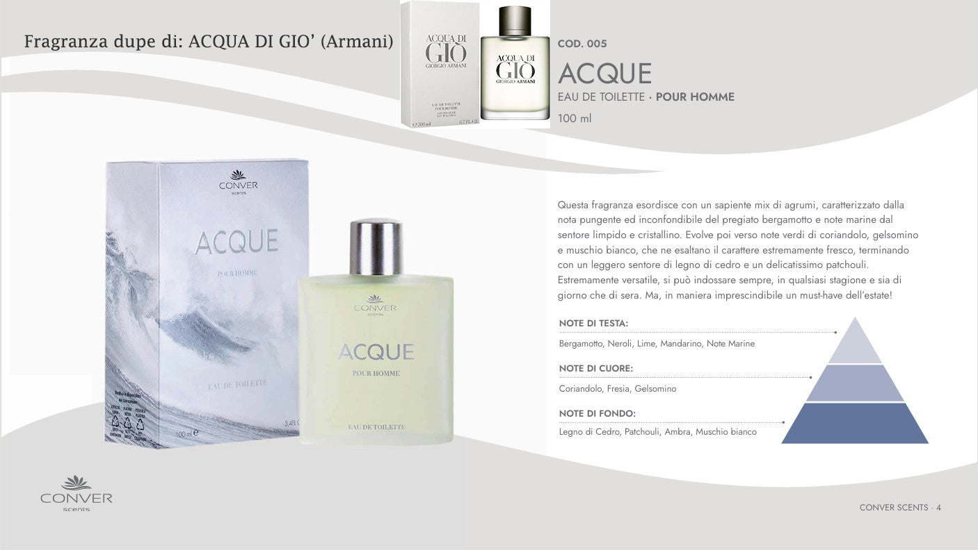 Profumo Conver Scent ACQUE 100 ml