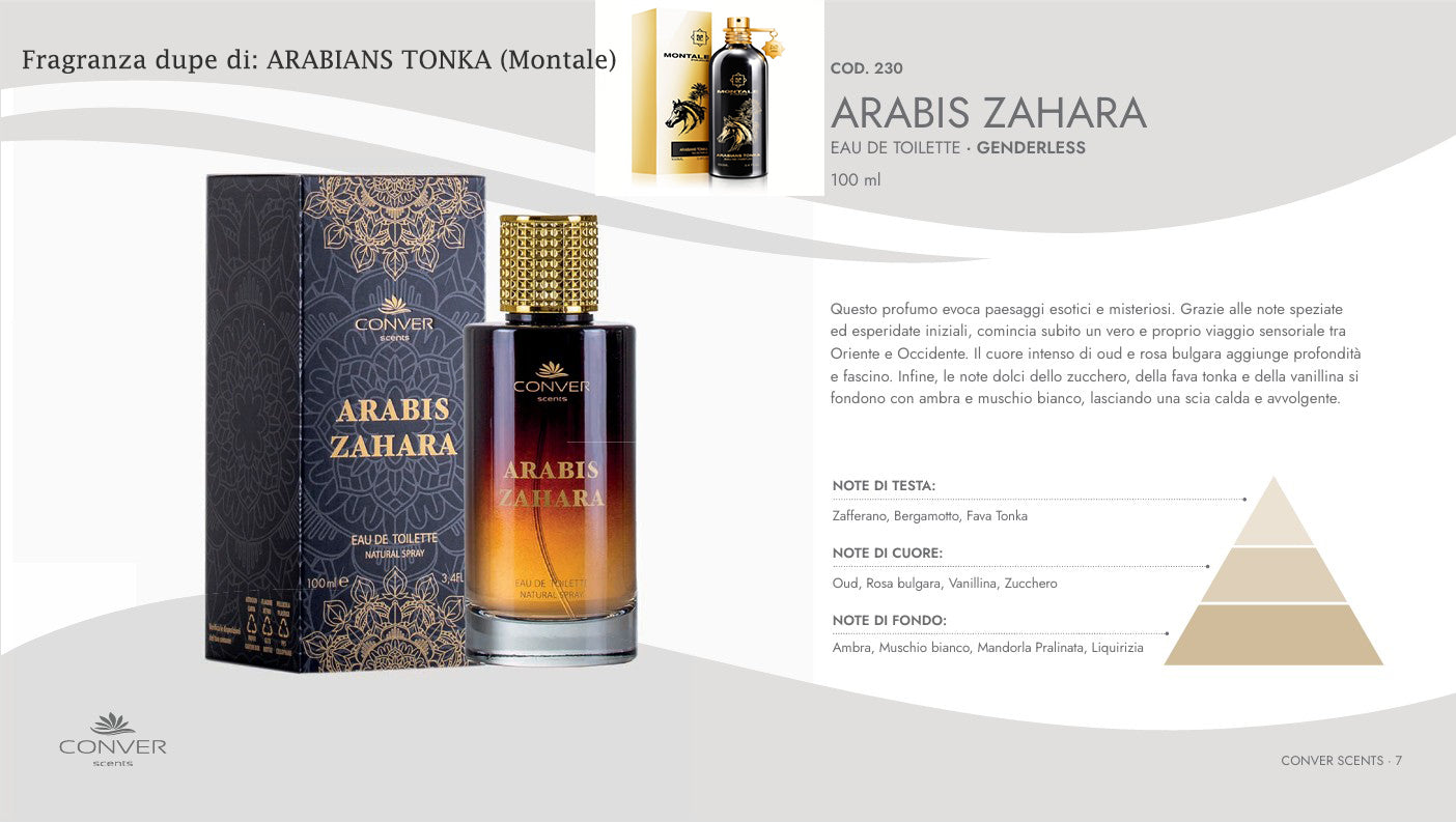 Profumo Conver Scent ARABIS ZAHARA