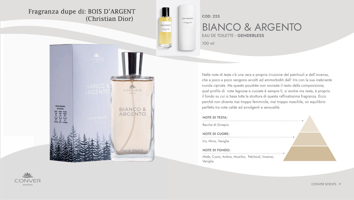 Profumo Conver Scent BIANCO ARGENTO 100 ml