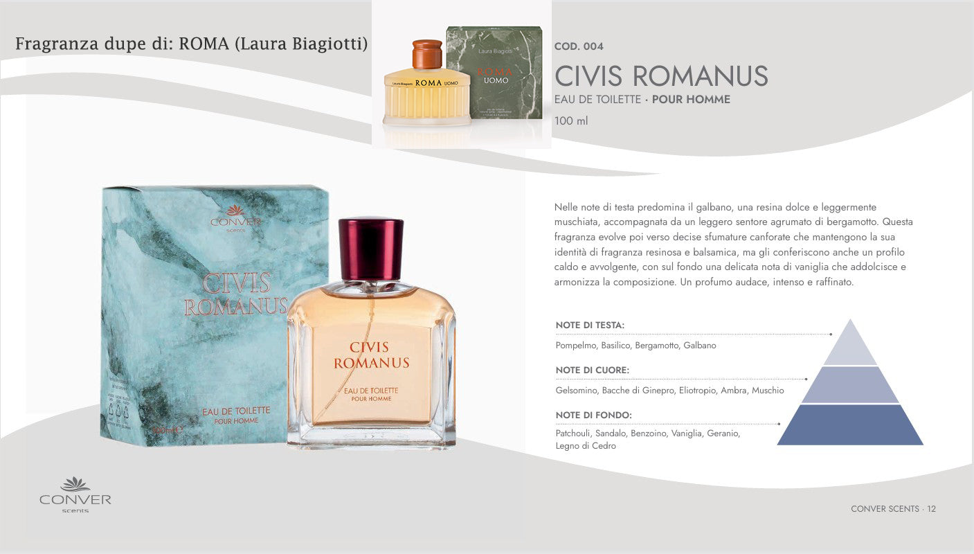 Profumo Conver Scent CIVIS ROMANUS 100 ml