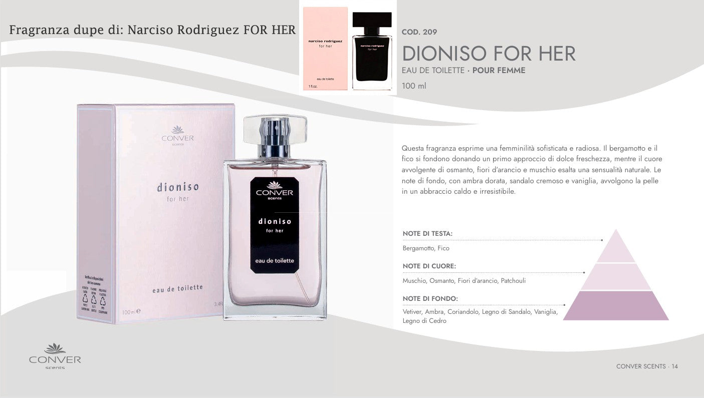 Profumo Conver Scent DIONISIO 100 ml