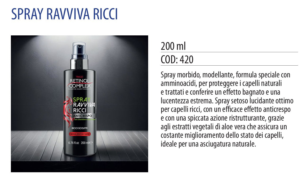 SPRAY RAVVICA RICCI 100ml