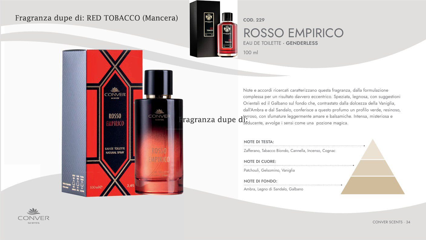Profumo Conver Scent ROSSO EMPIRICO 100 ml