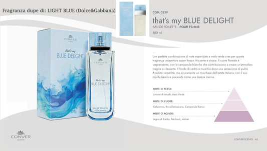Profumo Conver Scent BLUE DELIGHT 100 ml