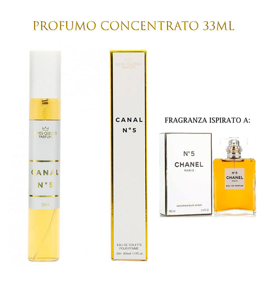 Profumo concentrato CANAL Nº5 33 ml