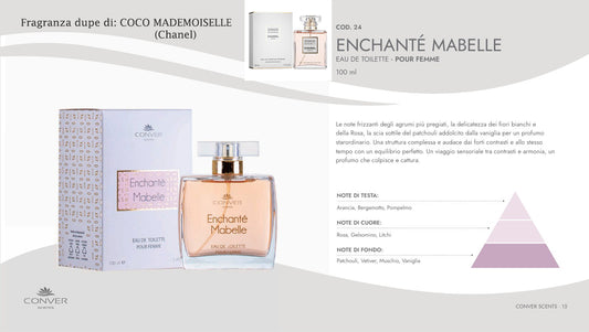 Profumo Conver Scent ENCHANTE MABELLE 100 ml