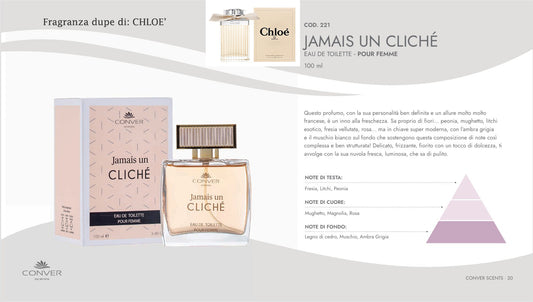 Profumo Conver Scent JAMAIS UN CLICHE 100 ml